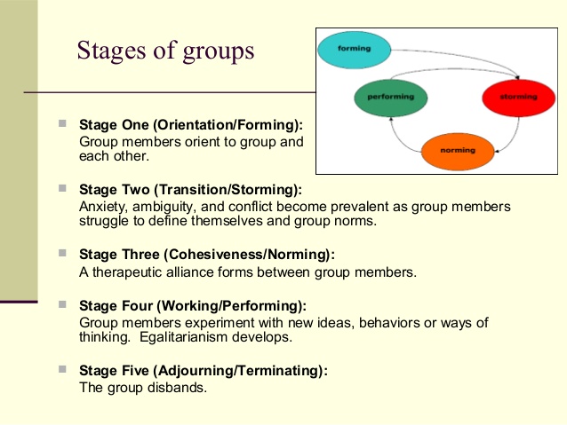 yalom theory of group process